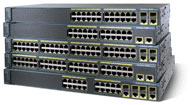 cisco catalyst2960